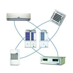 VRF системи